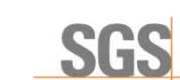 SGS 农产品服务